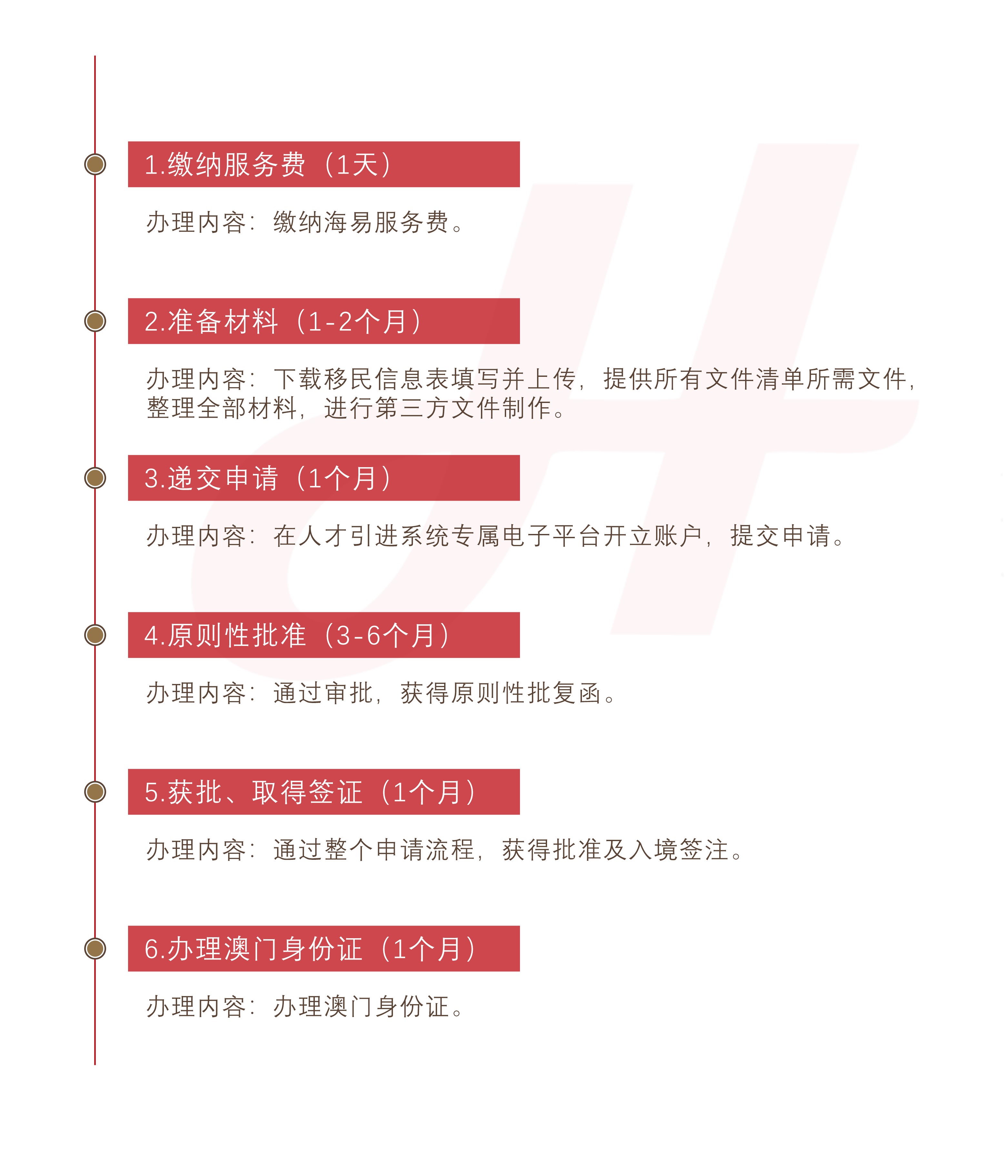 中国澳门高级专业人才计划(图1)
