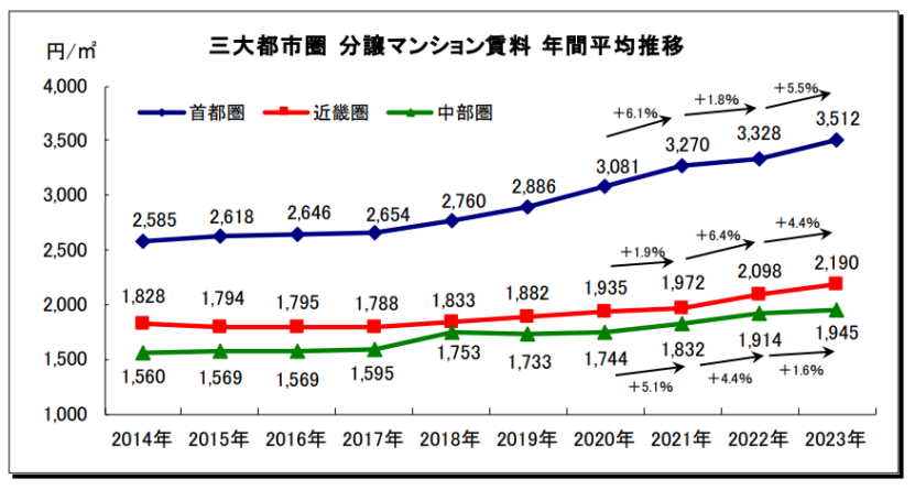 日本