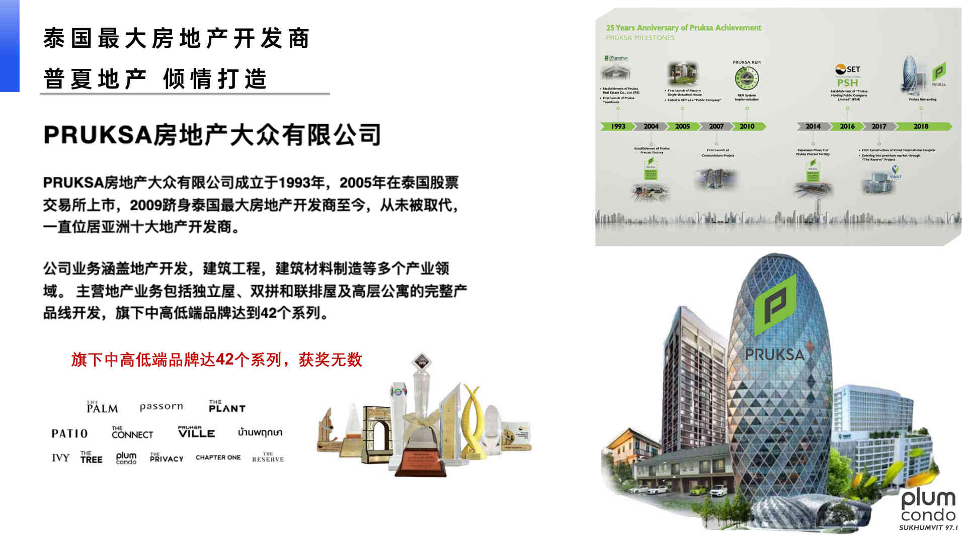 曼谷 — 普夏S97.1 公寓 Plum Condo Sukhumvit 97.1(图1)