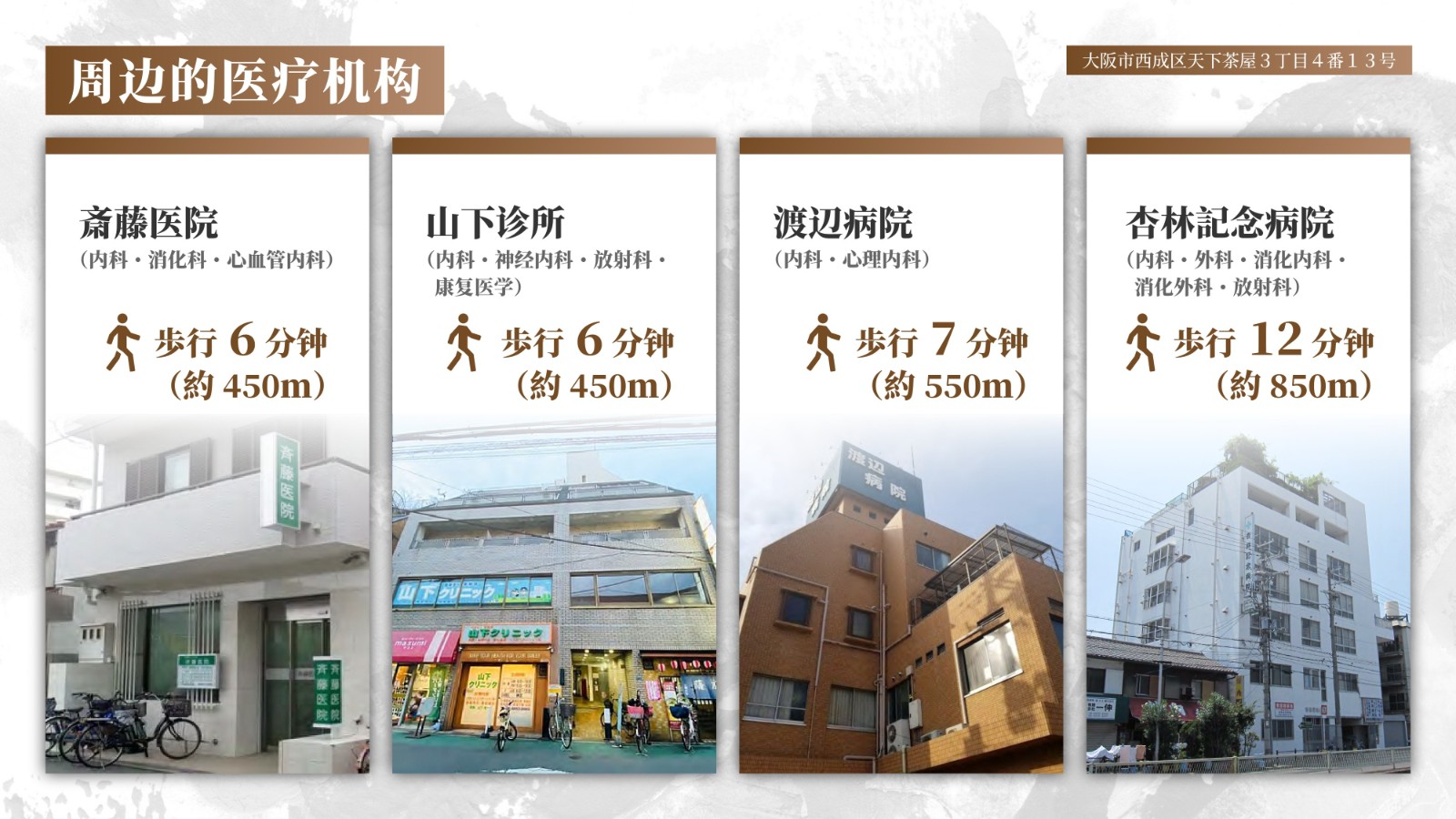 天下茶屋3分钟机场直达民宿一户建-太白(图3)
