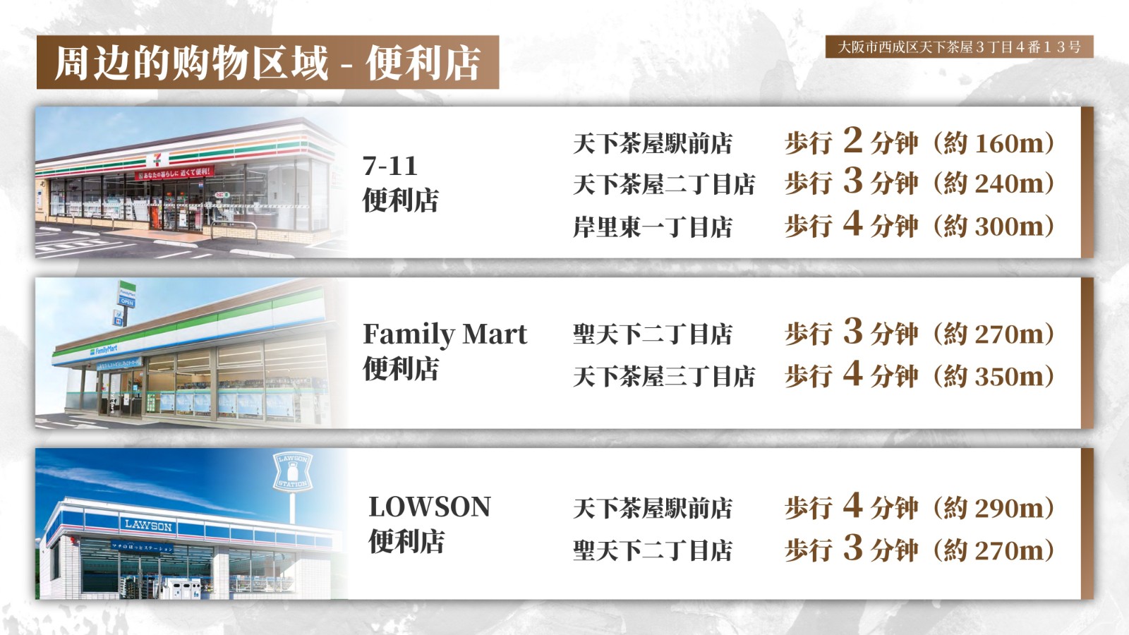 天下茶屋3分钟机场直达民宿一户建-太白(图3)