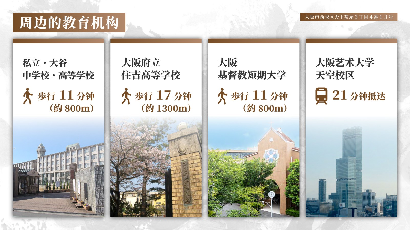 天下茶屋3分钟机场直达民宿一户建-太白(图4)