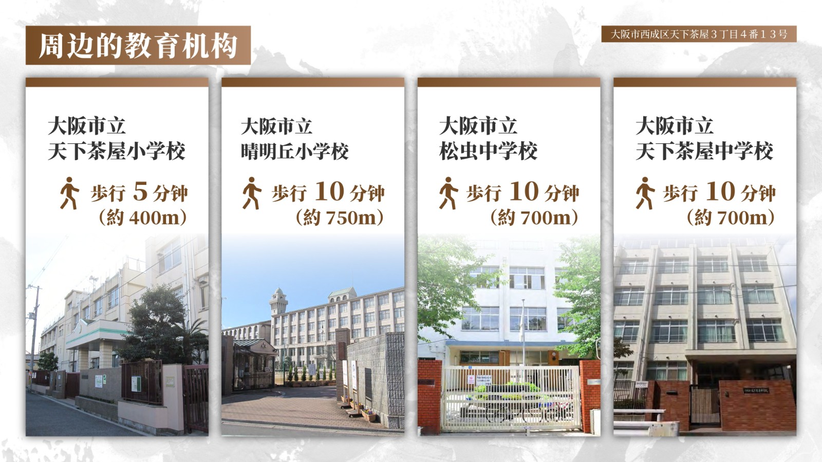 天下茶屋3分钟机场直达民宿一户建-太白(图2)